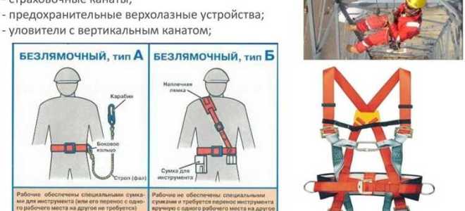 От какой высоты начинаются высотные работы