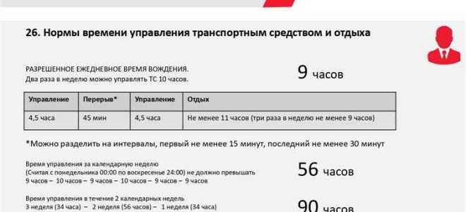 С какого момента идет стаж вождения