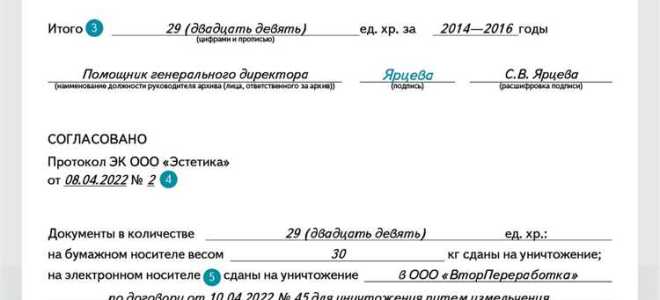 Какой документ оформляется при уничтожении лс