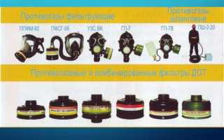 Когда проводятся испытания системы противодымной защиты