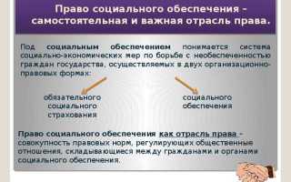 Международные акты как источники права социального обеспечения