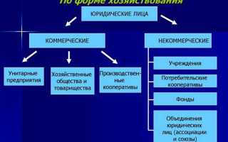 Что должны обеспечить хозяйствующие субъекты