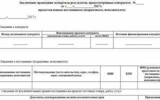 Какие требования к экспертам в области промышленной безопасности указаны верно