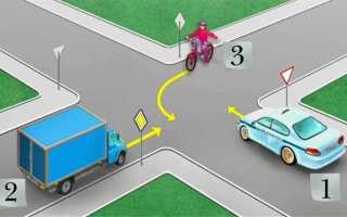 Кто должен уступить дорогу на равнозначном перекрестке