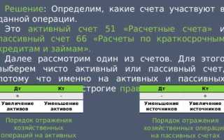 Что отражается по кредиту пассивного счета