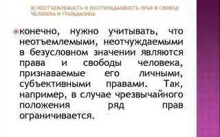 Что означает неотчуждаемость прав человека