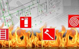 Расчет пожарных рисков когда требуется