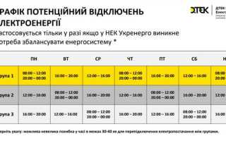 На сколько могут отключать электричество по закону