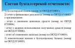 Что является составляющими учетного периода