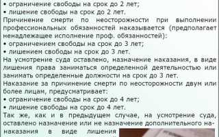 Имущественная несостоятельность осужденных как определяется