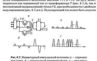 Какие требования предъявляются к расположению органов управления электросварочных установок