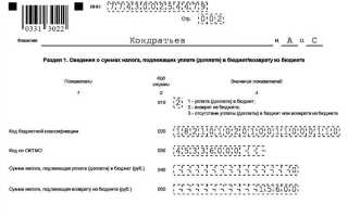 Если выявлены нарушения при камеральной проверке 3 ндфл что делать