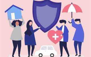 Страховые взносы в какой бюджет зачисляется