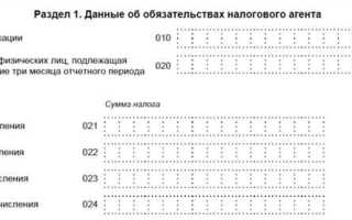 Какой период ставить в уведомлении по ндфл в 2023 году