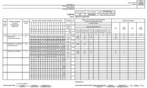Кто подписывает табель учета рабочего времени