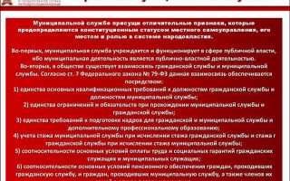 Неверно что существуют должности муниципальной службы