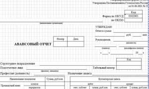 Такси в авансовом отчете как отразить