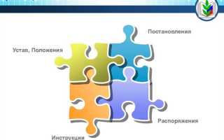 Какие группы могут образовываться в структуре первичной профсоюзной организации