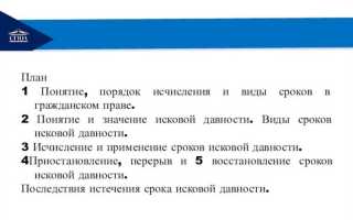 Что такое исковая давность простыми словами