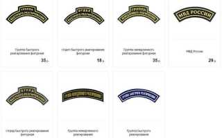 Какие шевроны нельзя носить на гражданке