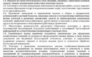 Что из перечисленного не входит в обязанности ответственного исполнителя работ
