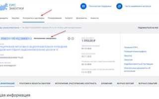 Закрытая часть еис что это