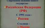 Как стало называться наше государство после 1991 года