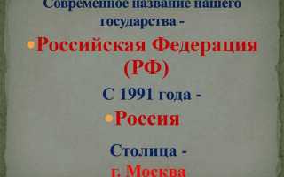 Как стало называться наше государство после 1991 года