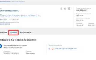 Отлагательное условие в банковской гарантии что это