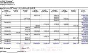 Карточка 51 счета что это