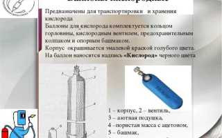 Какое требование к складам для хранения баллонов указано неверно