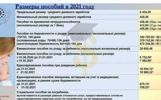 Если ребенок родился мертвым какие пособия положены