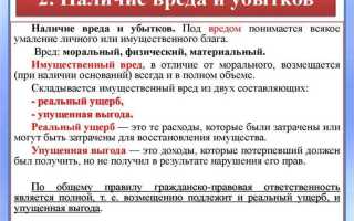В ущерб интересов или в ущерб интересам как правильно