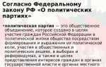 Как работают представители партий в органах власти и местного самоуправления