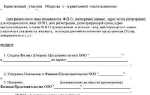Как закрыть обособленное подразделение в 2023 году