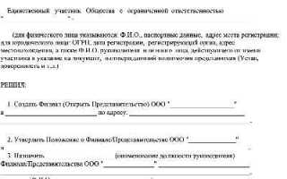 Как закрыть обособленное подразделение в 2023 году