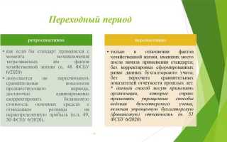 Фсбу 6 2020 когда вступает в силу