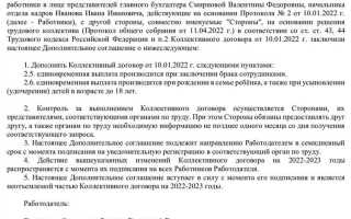 Как внести изменения в дополнительное соглашение к договору