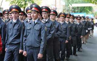 Сколько нужно учиться на полицейского