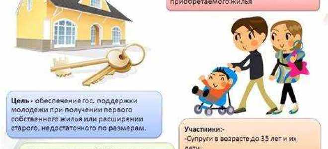 Как стать нуждающимся в улучшении жилищных условий