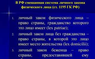 Физические лица как субъекты международного частного права