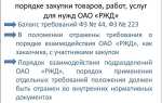 Положение о закупке является документом который регламентирует