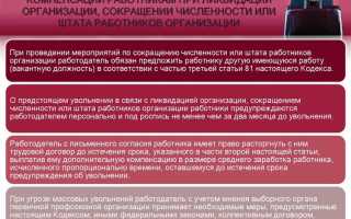 При сокращении сколько окладов должны выплатить