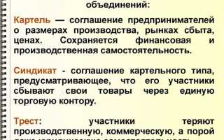 Барьеры для входа на рынок трудно преодолимы какая конкуренция