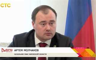 Как отказаться от допов в автосалоне