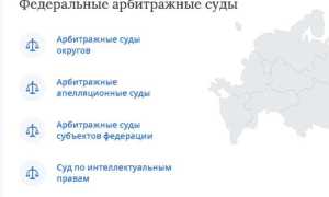 Какие суды бывают в рф по порядку