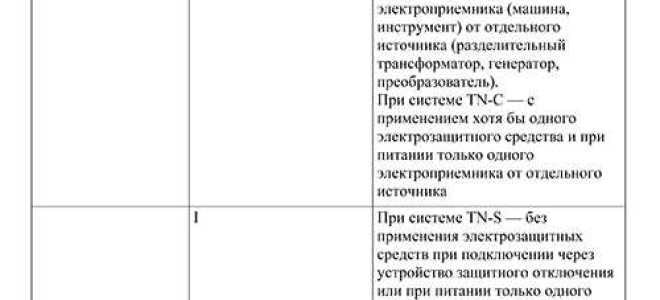 На какой срок выдается распоряжение на производство работ в электроустановках