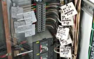 Что должно находиться в электрощитовой