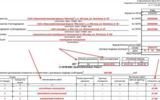 Кс1 кс2 кс3 что это