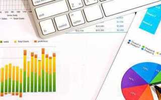 Как подать форму 13014 в налоговую